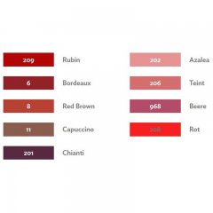 Lipliner von Cosart in cremiger Textur